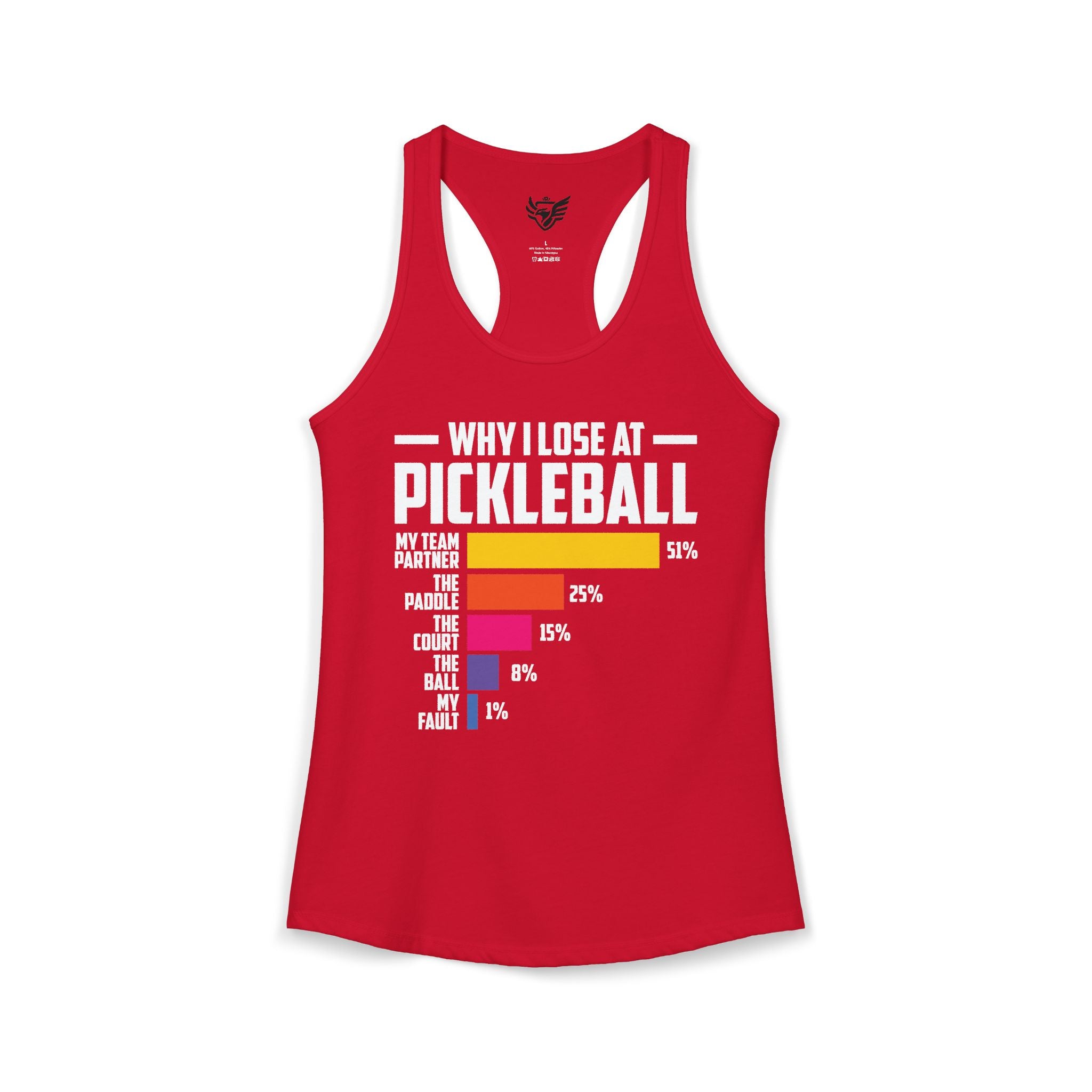 Why I Lose At Pickleball Ideal Racerback Tank