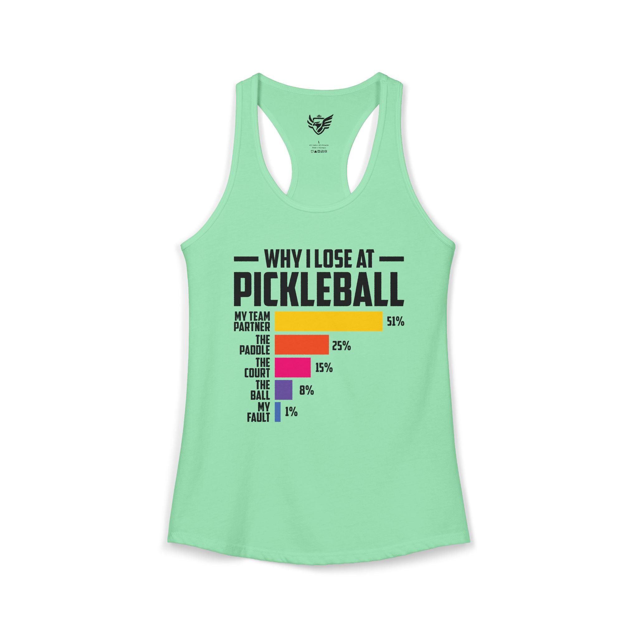 Why I Lose At Pickleball Ideal Racerback Tank