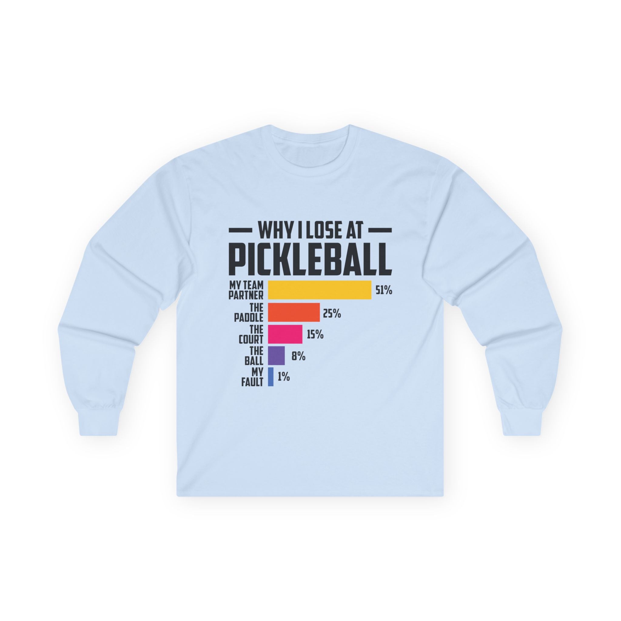 Why I Lose Cotton Long Sleeve Tee