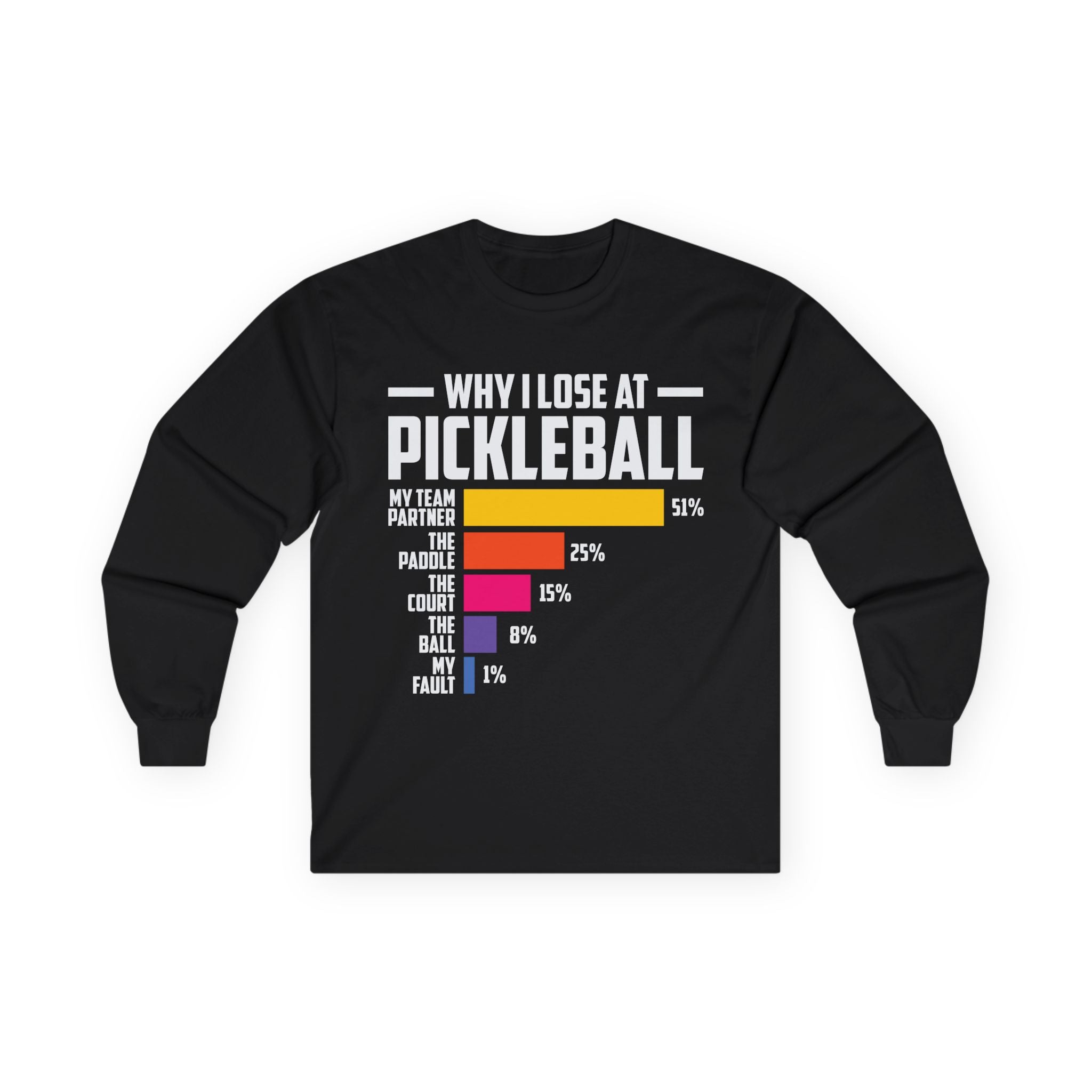 Why I Lose Cotton Long Sleeve Tee