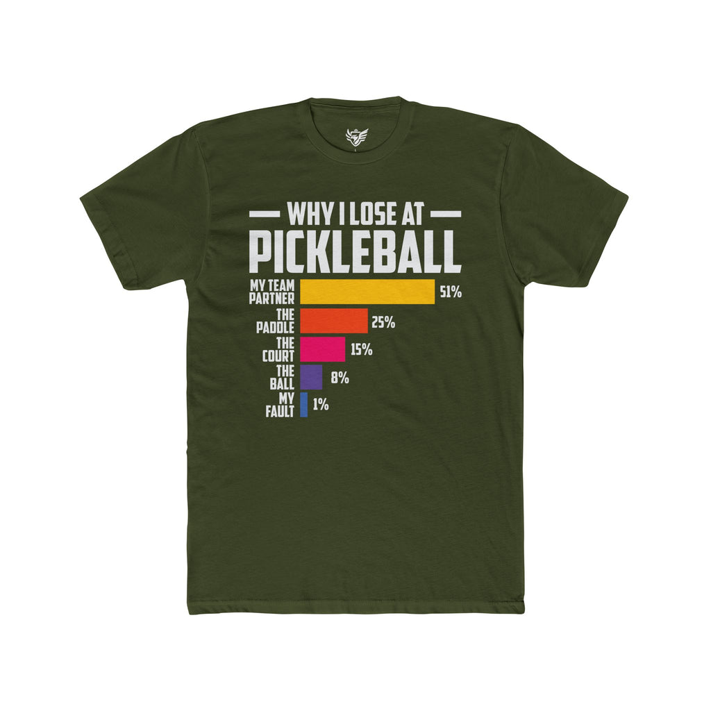 Why I Lose Cotton Crew Tee