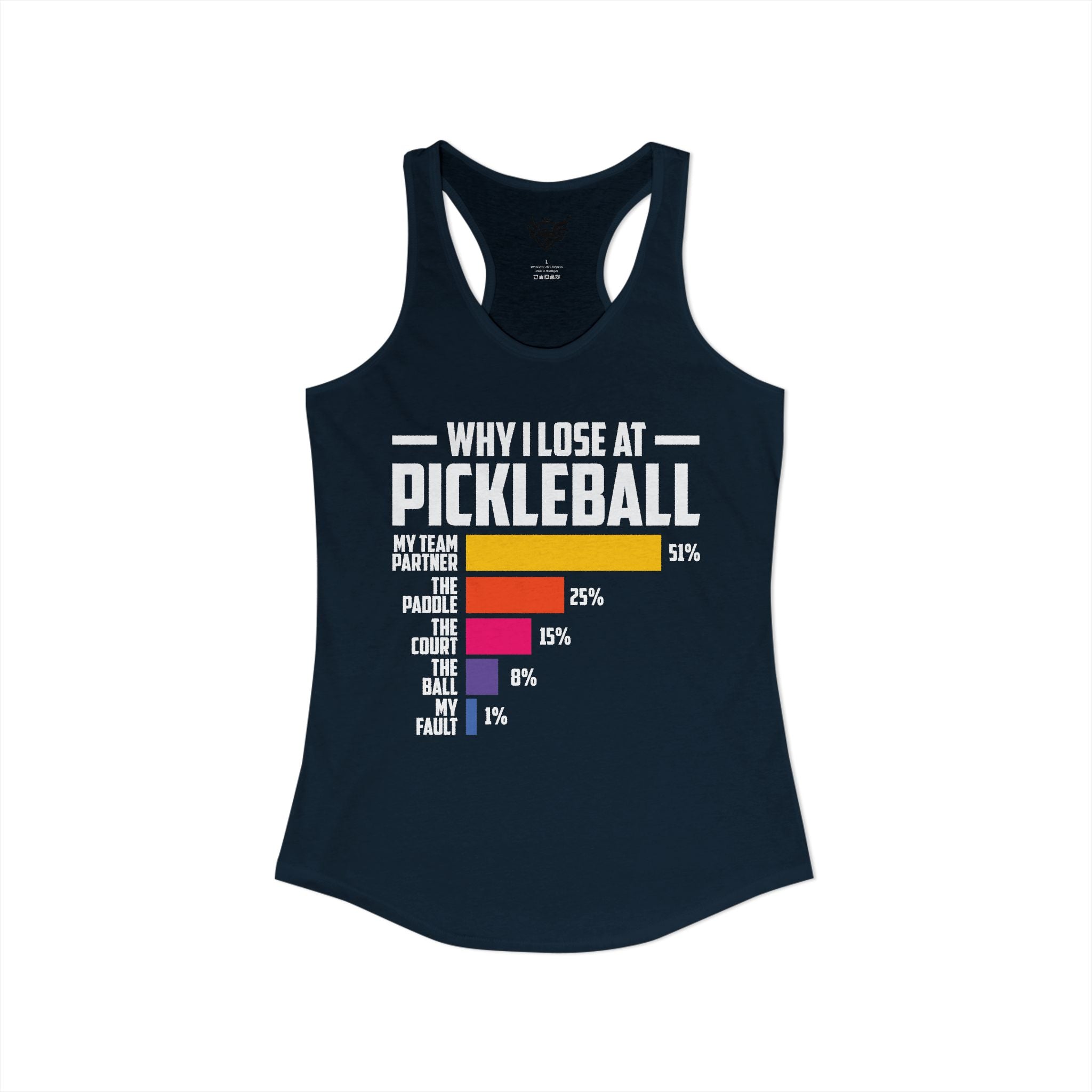 Why I Lose At Pickleball Ideal Racerback Tank