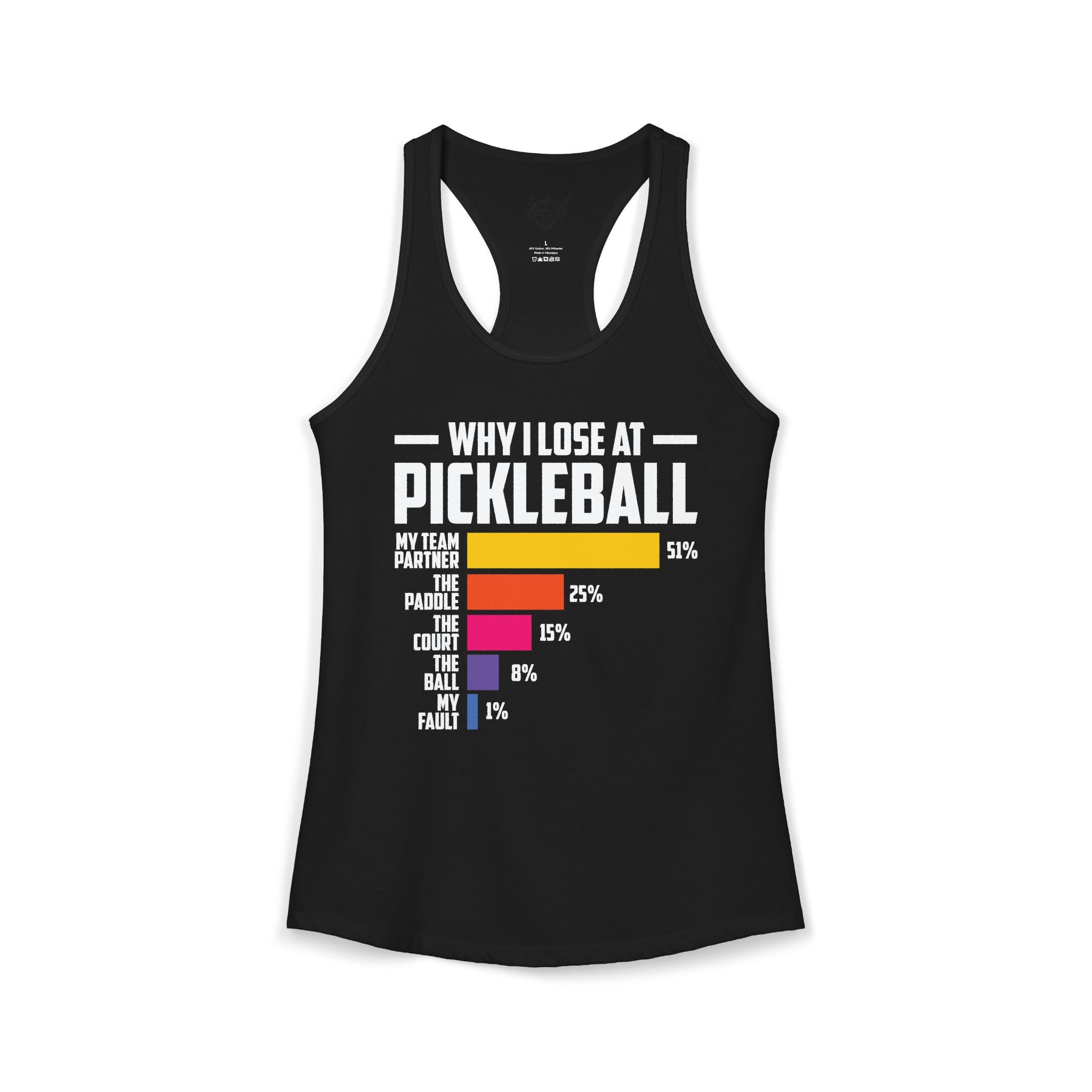 Why I Lose At Pickleball Ideal Racerback Tank