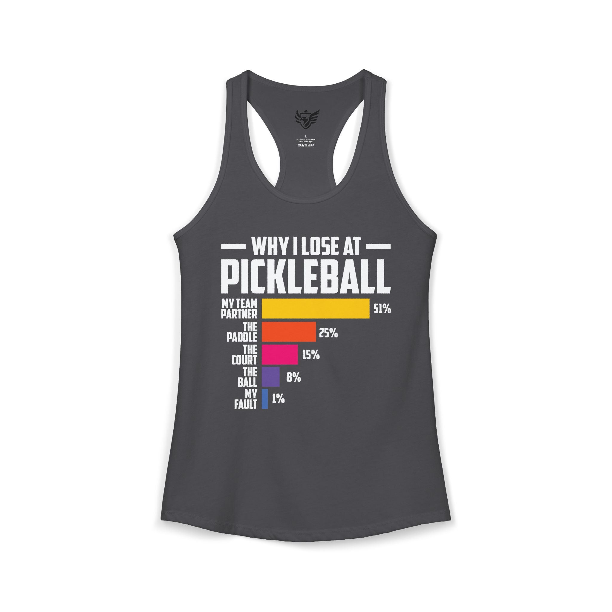 Why I Lose At Pickleball Ideal Racerback Tank