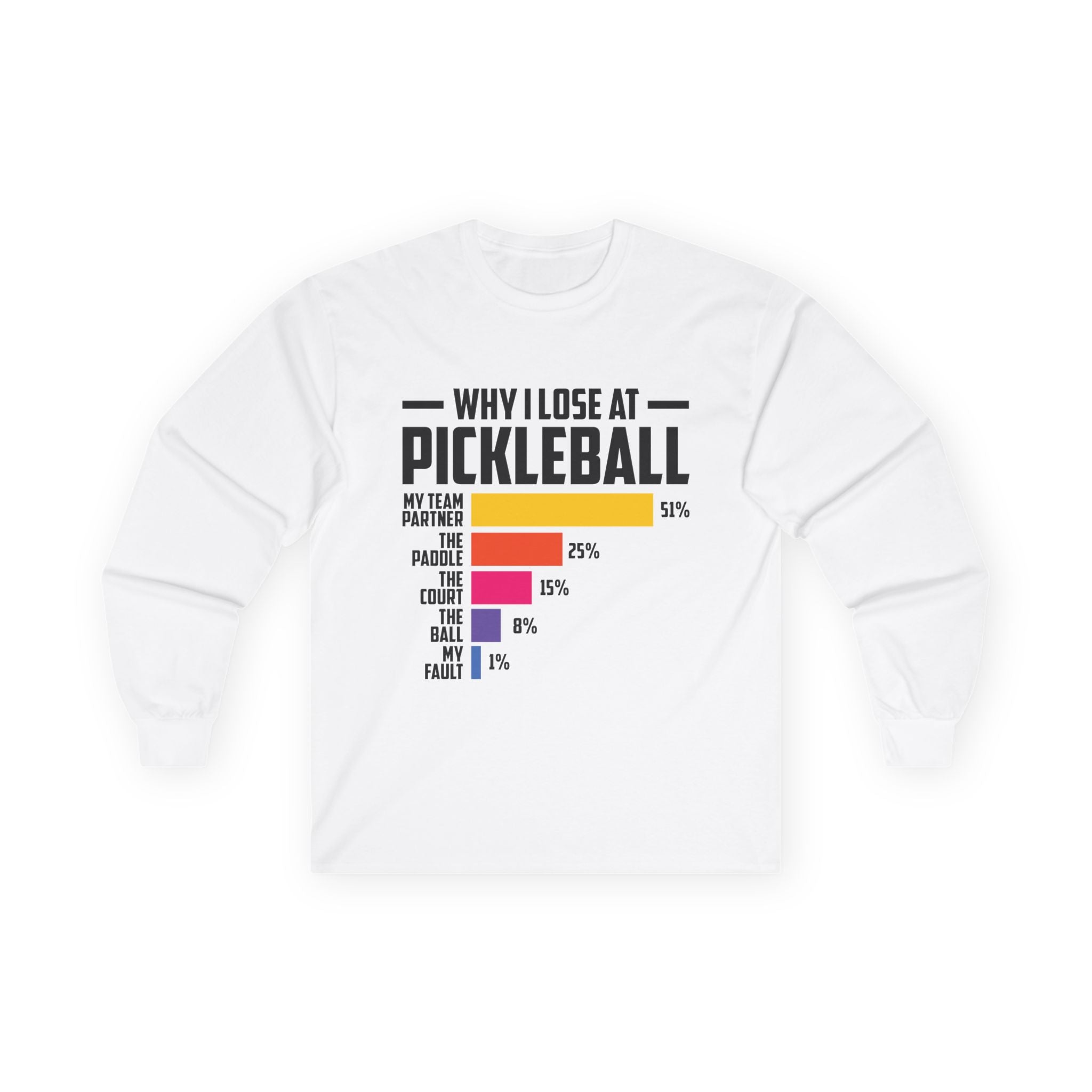Why I Lose Cotton Long Sleeve Tee
