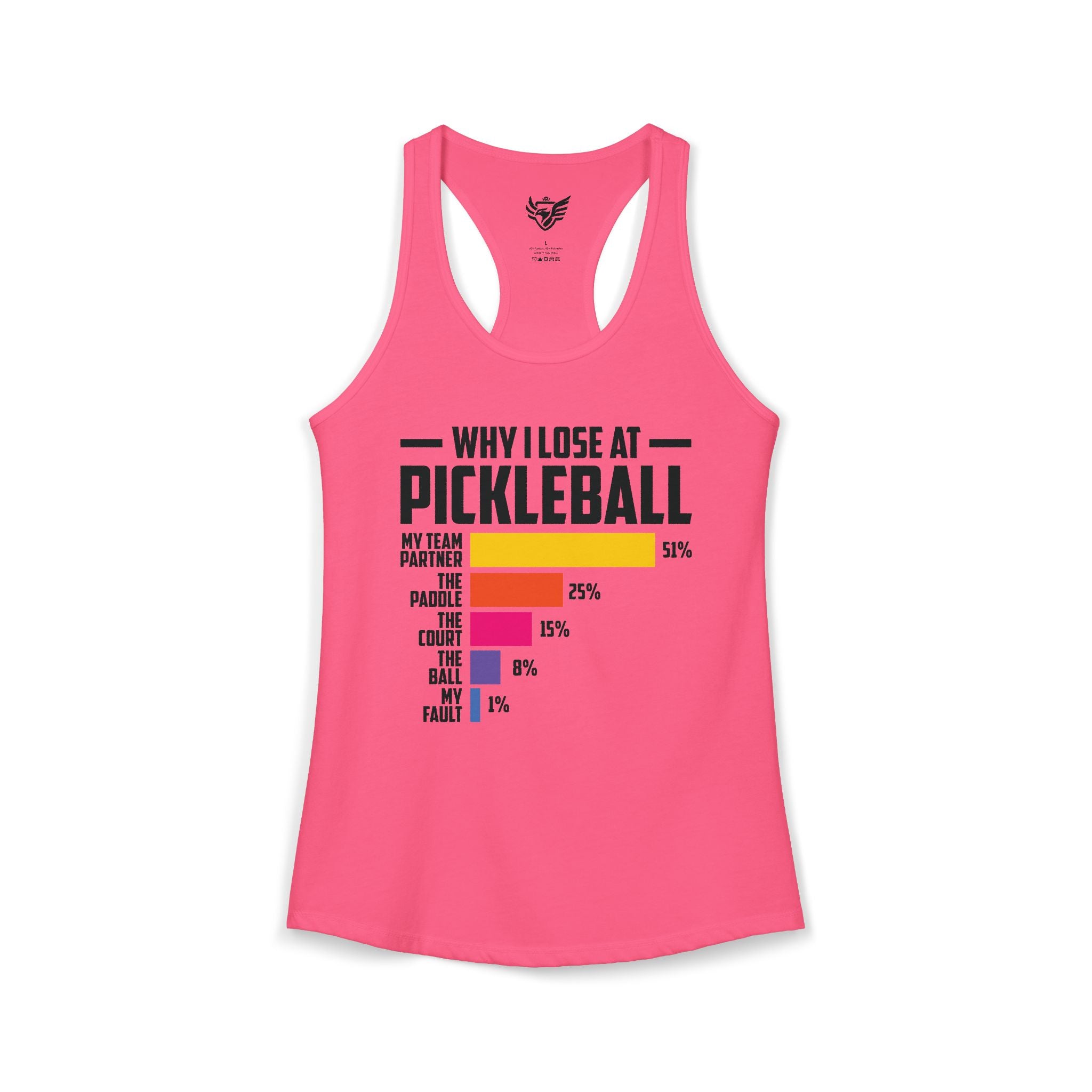 Why I Lose At Pickleball Ideal Racerback Tank
